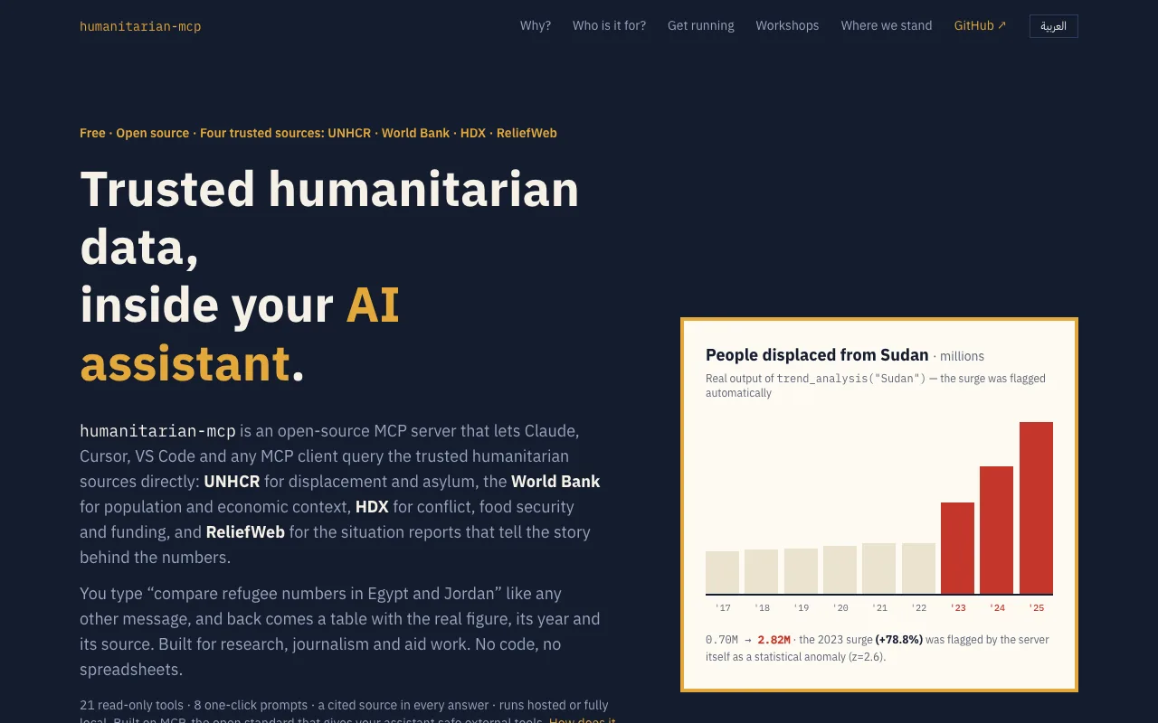 معاينة Humanitarian MCP: بيانات إنسانية موثوقة للوكلاء